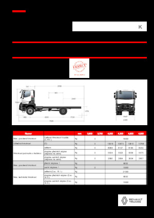 Chasis rígido Renault K P4X4 MEDIUM 11L E6