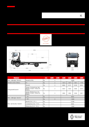 Chasis rígido Renault K P4X4 MEDIUM 11L E6