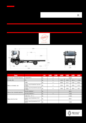 Chasis rígido Renault K P4X4 MEDIUM 11L E6