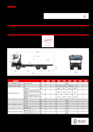Chasis rígido Renault K P6X4 HEAVY 11L E6