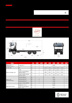Chasis rígido Renault K P6X4 MEDIUM 11L E6