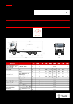 Chasis rígido Renault K P6X4 MEDIUM 11L E6