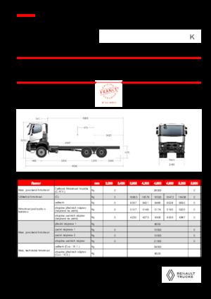 Chasis rígido Renault K P6X4 MEDIUM 13L E6
