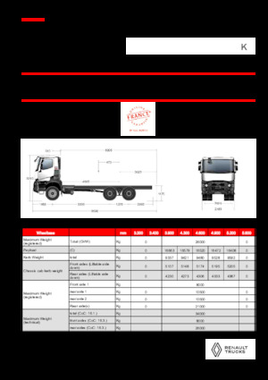 Chasis rígido Renault K P6X4 MEDIUM 13L E6