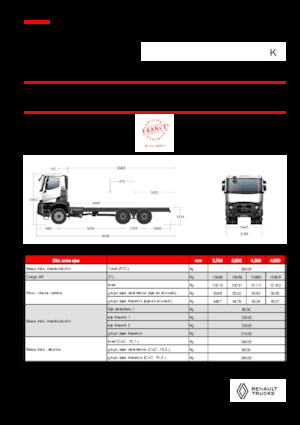 Chasis rígido Renault K P6X6 MEDIUM 13L E6