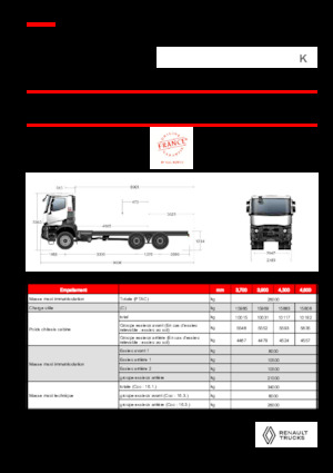 Chasis rígido Renault K P6X6 MEDIUM 13L E6