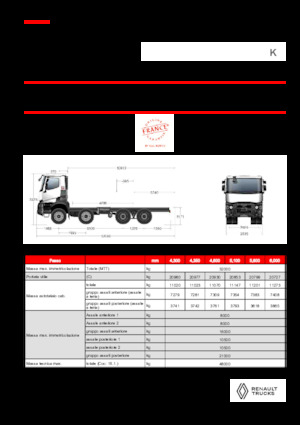 Chasis rígido Renault K P8X4 HEAVY 13L E6