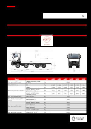 Chasis rígido Renault K P8X4 MEDIUM 11L E6