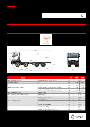Chasis rígido Renault K P8X4 XTREMR24.50 11L E6