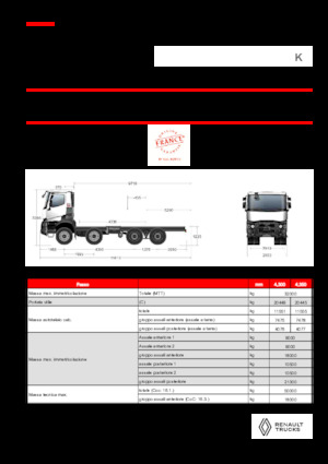 Chasis rígido Renault K P8X4 XTREMR24.50 11L E6