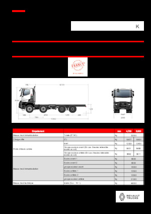 Chasis rígido Renault K P8X8 HEAVY 13L E6