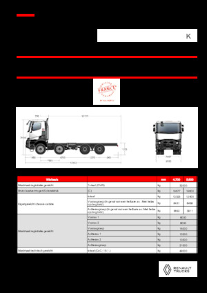 Chasis rígido Renault K P8X8 HEAVY 13L E6