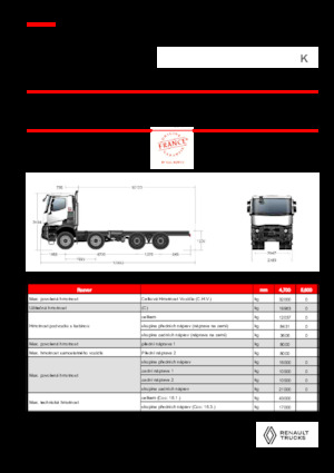 Chasis rígido Renault K P8X8 MEDIUM 13L E6