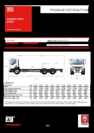 Chasis rígido Renault PREMIUM 310.26 6x2*4 D HYBRID