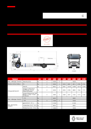 Chasis rígido Renault RT E-TECH C - P4x2 ROAD
