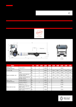 Chasis rígido Renault RT E-TECH C - P4x2 ROAD