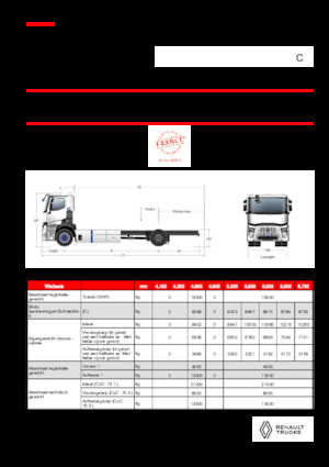 Chasis rígido Renault RT E-TECH C - P4x2 ROAD