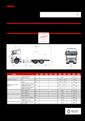 Chasis rígido Renault RT E-TECH T - P6x2 TAG