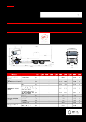 Chasis rígido Renault RT E-TECH T - P6x2 TAG