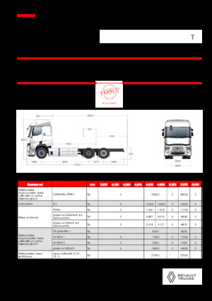 Chasis rígido Renault RT E-TECH T - P6x2 TAG