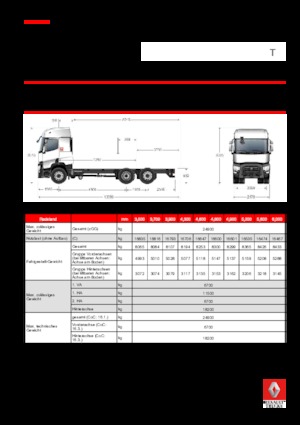 Chasis rígido Renault T 430.24.5 6x2 R LOW E6