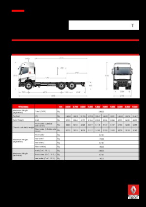 Chasis rígido Renault T 430.24.5 6x2 R LOW E6