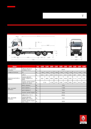 Chasis rígido Renault T 430.26 6x2 R E6