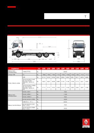 Chasis rígido Renault T 430.26 6x2 R LOW E6