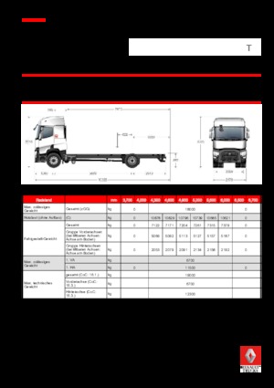 Chasis rígido Renault T 440.18 4x2 R LOW E6