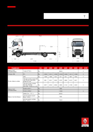 Chasis rígido Renault T 440.18 HIGHCAB 4x2 R E6 (LHD)