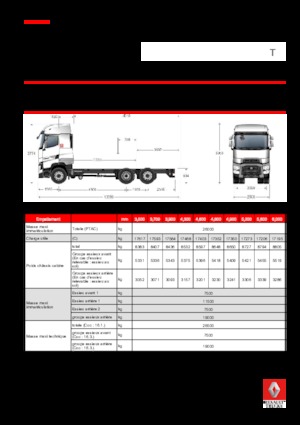 Chasis rígido Renault T 440.26 HIGHCAB 6x2 R LOW E6 (LHD)