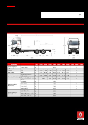 Chasis rígido Renault T 480.26 6x2 R E6