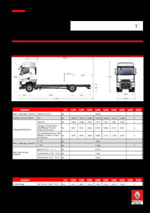 Chasis rígido Renault T 520.18 HIGHCAB 4x2 R E6 (LHD)