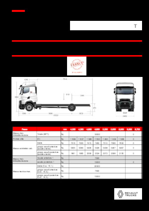 Chasis rígido Renault T HIGH P4X2 13L E6