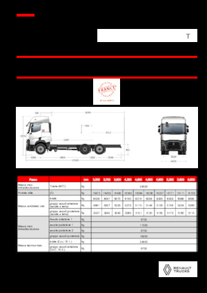 Chasis rígido Renault T P6X2 LOW 24,5T 11L E6