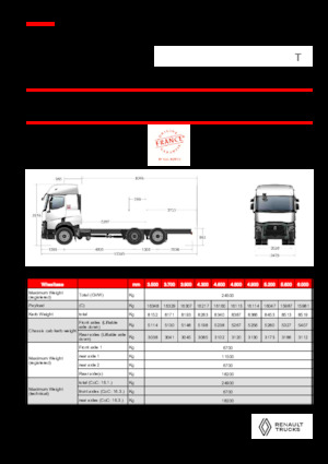Chasis rígido Renault T P6X2 LOW 24,5T 13L E6