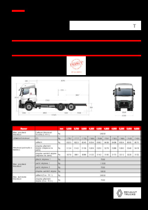 Chasis rígido Renault T P6X2 LOW 26T 13L E6