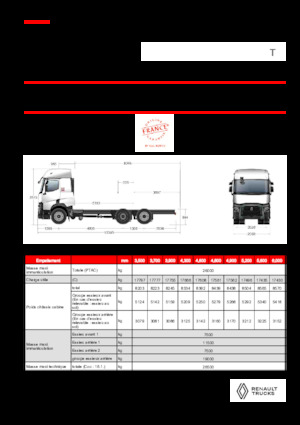 Chasis rígido Renault T P6X2 LOW 26T 13L E6