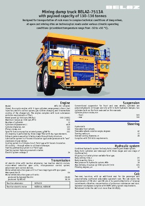 Autovolquetes Belaz 7513A