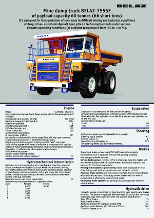 Autovolquetes Belaz 7555E