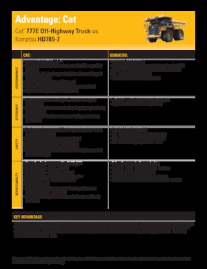 Autovolquetes Caterpillar 777E