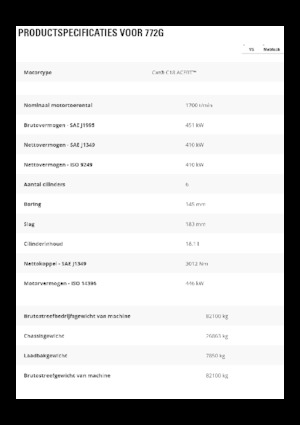 Autovolquetes Caterpillar 772G