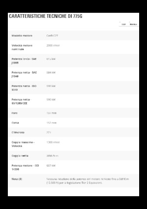 Autovolquetes Caterpillar 775G