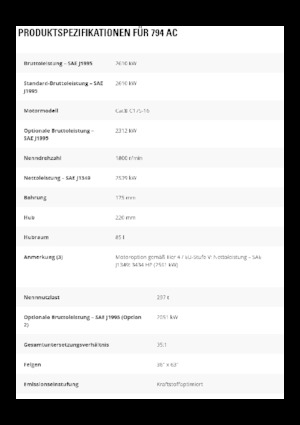 Autovolquetes Caterpillar 794 AC