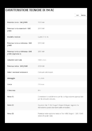 Autovolquetes Caterpillar 794 AC