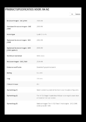 Autovolquetes Caterpillar 794 AC