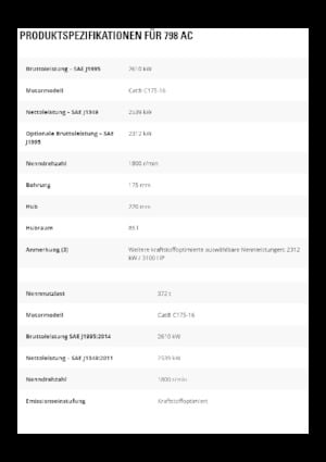 Autovolquetes Caterpillar 798 AC