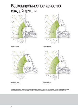 Manipuladoras telescópicas Claas Scorpion 9040