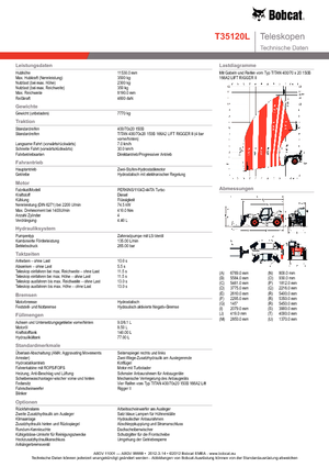 Manipuladoras telescópicas Bobcat T 35120 L