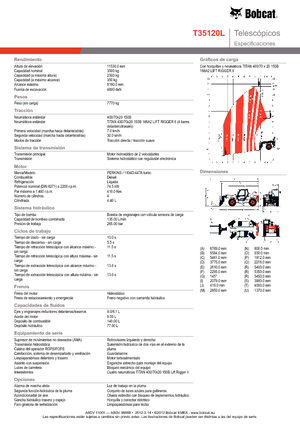 Manipuladoras telescópicas Bobcat T 35120 L